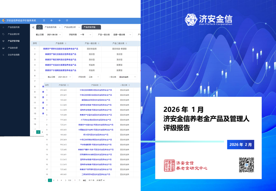 养老金产品及管理人评级