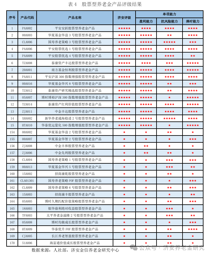 cef660b4-2446-4719-98c9-e96d2c7c075f.png